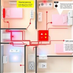 Jak zaplanować obwody elektryczne w mieszkaniu w bloku, by uniknąć przeciążeń i kosztownych błędów